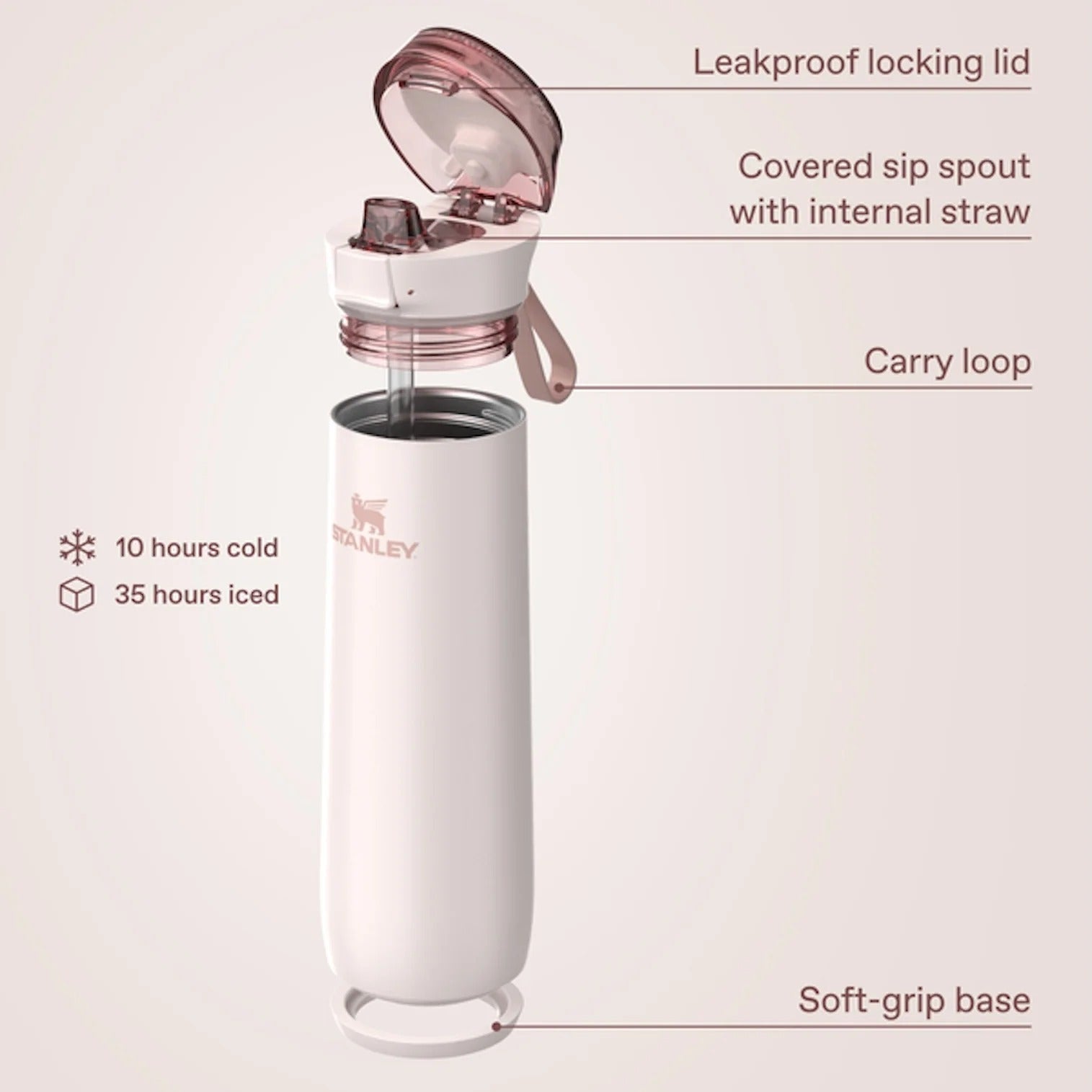 The Flowstate™ Spring Bottle